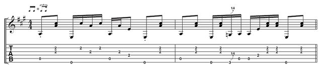 Albert Lee on rhythm guitar Example 1: Chet Atkins style rhythm - This is played very much with a Chet Atkins 'clawhammer' style, featuring alternate picked A and E bass notes. A good starting point is to practise alternating between the ?ngerpicked A chord, A and E bass notes. Aim to palm-mute the low E slightly and watch out for the staccatos.